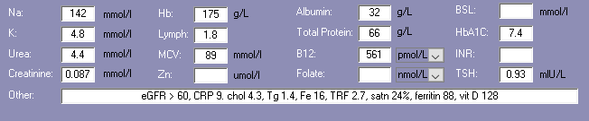 Mr ADL's blood test results for MedNut Mail Albumin and glucose Blood test results for Mr ADL in MedNut Mail article Albumin and glucose