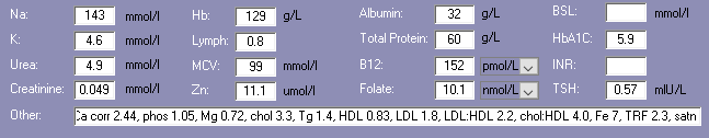 Mr ADM's blood tests results for MedNut Mail article Albumin and vitamins Blood tests results for Mr ADM in MedNut Mail article Albumin and vitamins