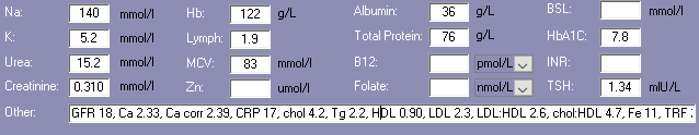 Mr ADO's blood tests results for the Case study in Albumin and thyroxine Blood test results for Mr ADO's case study in MedNut Mail Albumin and thyroxine