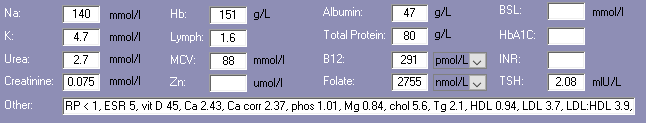 Blood test results for Mr APD's case study in MedNut Mail